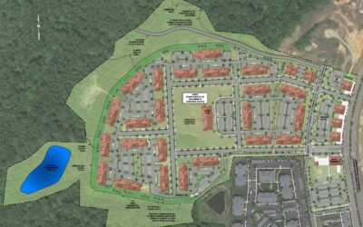 City Council approves two economic development projects in FXBG
